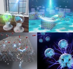 Nano-materials for Energy Applications and Environmental Protection